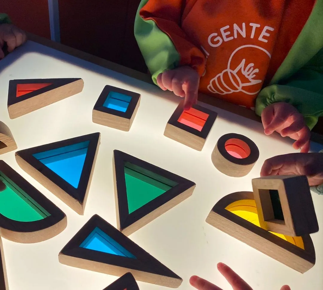 geometría